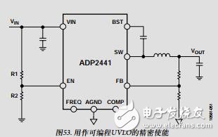 36V、1A同步降壓DC-DC調節(jié)器