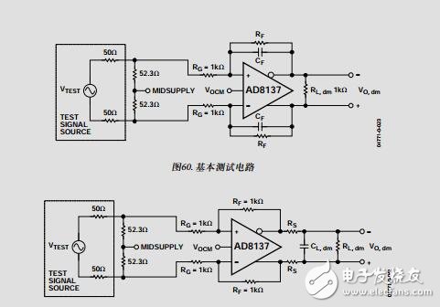 低成本、低功耗差分ADC驅動器數(shù)據(jù)手冊