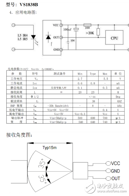 光電傳感器的種類與工作原理詳解