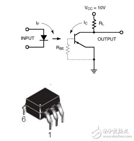 光電傳感器的種類與工作原理詳解