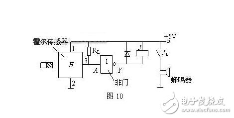 霍爾傳感器的分類、霍爾效應與霍爾傳感器的應用