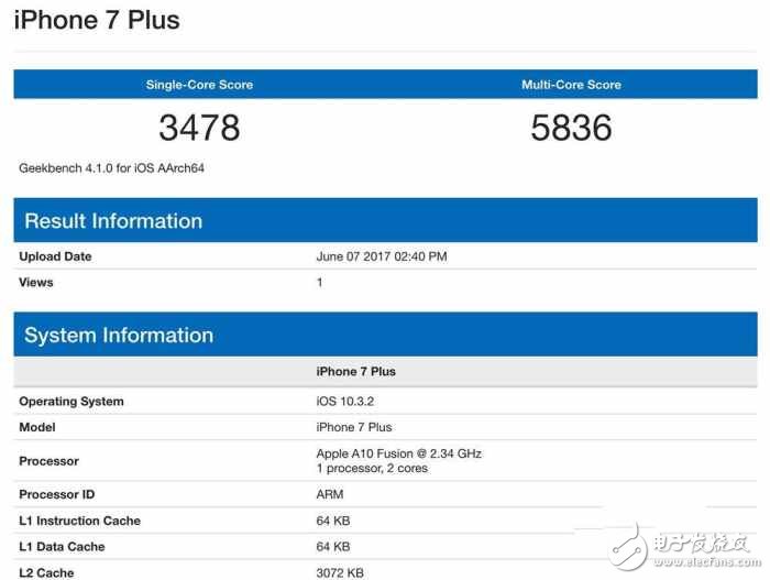 太過強(qiáng)悍！搭載A10X Fusion處理器的10.5寸iPad Pro跑分曝光