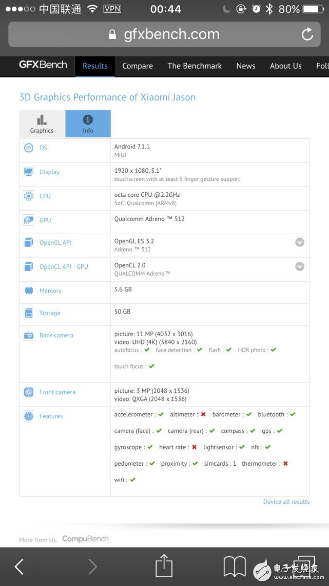 小米6c什么時(shí)候出？為OPPO R11讓路 小米6c要等到八月發(fā)布