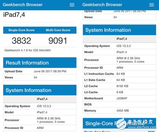 蘋果10.5英寸iPad Pro怎么樣？新iPad Pro跑分曝光分數(shù)讓人震驚