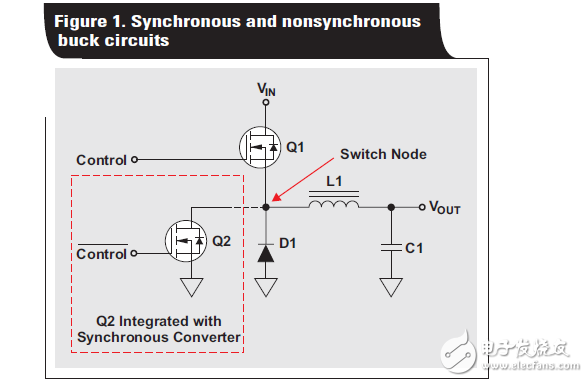 同步效率的非同步降壓轉(zhuǎn)換器