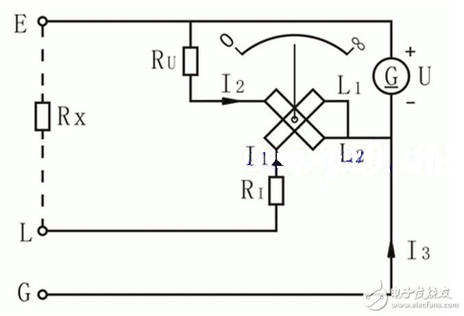 　　絕緣電阻的吸收比怎樣計算？兆歐表是測量絕緣電阻的專用儀表。