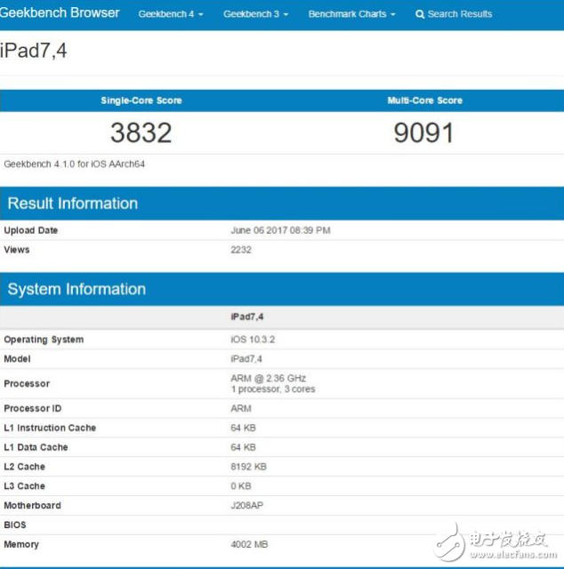 10.5英寸iPad Pro的A10X處理器跑分夸張 A11處理器將虐爆驍龍835