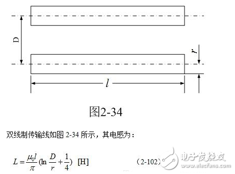 線圈電感量如何計算？