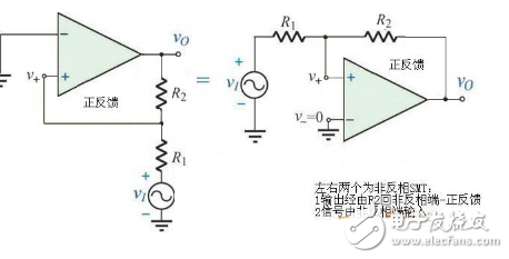 什么是觸發(fā)器，施密特觸發(fā)器工作原理與電路圖詳解