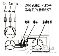 此法一般用于小容量的繞線式電動機(jī)上，當(dāng)電動機(jī)容量稍大時則采用下圖（左）中所示的電路，此時電阻不是均勻的減小而是通過接觸器觸頭或凸輪控制器觸頭的開閉有級的切除電阻。這種啟動方法的優(yōu)點是不僅能減小電動機(jī)啟動電流，而且能使啟動轉(zhuǎn)矩保持在較大的范圍內(nèi)，所以在需要重載啟動的設(shè)備，如橋式起重機(jī)、卷場機(jī)、龍門吊車等上面被廣泛采用。