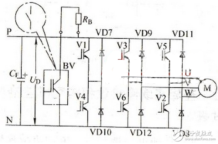 此法一般用于小容量的繞線式電動機(jī)上，當(dāng)電動機(jī)容量稍大時則采用下圖（左）中所示的電路，此時電阻不是均勻的減小而是通過接觸器觸頭或凸輪控制器觸頭的開閉有級的切除電阻。這種啟動方法的優(yōu)點是不僅能減小電動機(jī)啟動電流，而且能使啟動轉(zhuǎn)矩保持在較大的范圍內(nèi)，所以在需要重載啟動的設(shè)備，如橋式起重機(jī)、卷場機(jī)、龍門吊車等上面被廣泛采用。