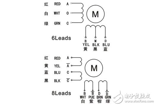 步進(jìn)電機(jī)接線圖，8線步進(jìn)電機(jī)接線圖圖解