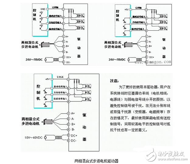 步進(jìn)電機(jī)接線圖，8線步進(jìn)電機(jī)接線圖圖解