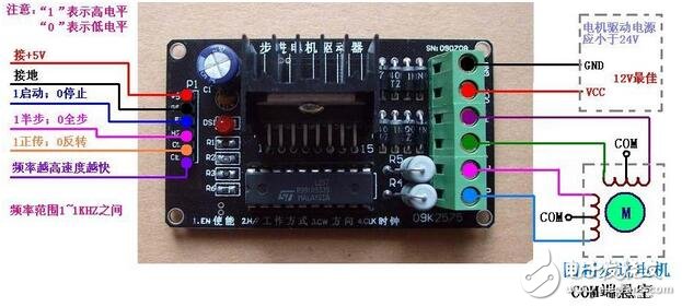 步進(jìn)電機(jī)接線圖，8線步進(jìn)電機(jī)接線圖圖解