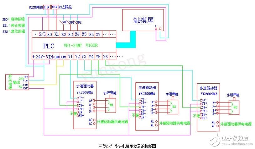 步進(jìn)電機(jī)接線圖，8線步進(jìn)電機(jī)接線圖圖解