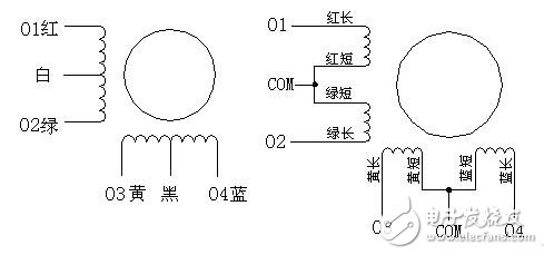 步進(jìn)電機(jī)接線圖，8線步進(jìn)電機(jī)接線圖圖解