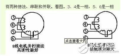 步進(jìn)電機(jī)接線圖，8線步進(jìn)電機(jī)接線圖圖解