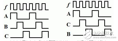 步進(jìn)電機(jī)的技術(shù)參數(shù)、控制及其應(yīng)用