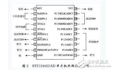 單片機控制步進電機設計及失步原因分析，51單片機驅(qū)動步進電機的方法