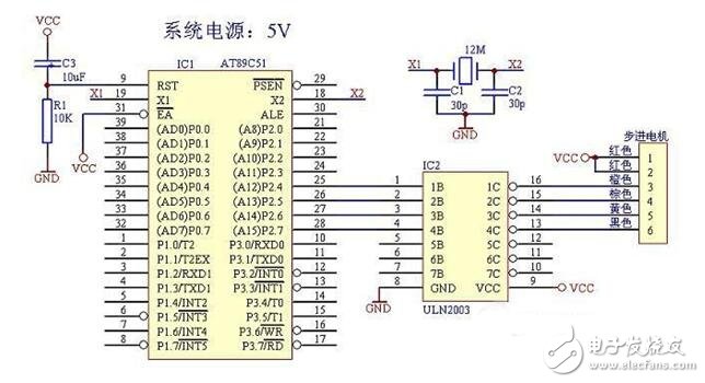 單片機控制步進電機設計及失步原因分析，51單片機驅(qū)動步進電機的方法