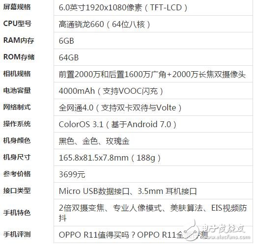 oppor11plus參數(shù)，oppor11plus多少錢，oppor11plus有哪些優(yōu)缺點