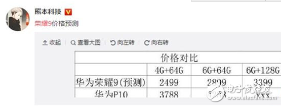 榮耀9什么時(shí)候上市?榮耀9發(fā)布在即:榮耀9配置,價(jià)格,外觀消息匯總:麒麟960+3D曲面玻璃機(jī)身,下午2點(diǎn)半發(fā)布