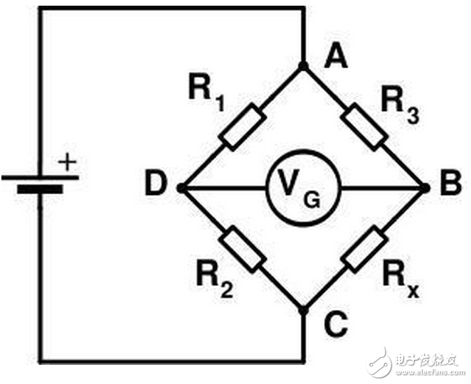 光敏電阻Photoresistor（光導(dǎo)效應(yīng)）在無(wú)光照的情況下電阻值比較高，當(dāng)它受到光照的情況下，阻值下降跟多，導(dǎo)電性能明顯加強(qiáng)。光敏電阻的主要參數(shù)有暗電阻，暗電流，與之對(duì)應(yīng)的是亮電阻，亮電流。它們分別是在有光和無(wú)光條件下的所測(cè)的數(shù)值。亮電阻與暗電阻差值越大越好。在選擇光敏電阻的時(shí)候還要注意它的光照特性，光譜特性。