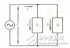 以SnO2氣敏元件為例，它是由0.1--10um的晶體集合而成，這種晶體是作為N型半導(dǎo)體而工作的。在正常情況下，是處于氧離子缺位的狀態(tài)。當(dāng)遇到離解能較小且易于失去電子的可燃性氣體分子時，電子從氣體分子向半導(dǎo)體遷移，半導(dǎo)體的載流子濃度增加，因此電導(dǎo)率增加。而對于P型半導(dǎo)體來說，它的晶格是陽離子缺位狀態(tài)，當(dāng)遇到可燃性氣體時其電導(dǎo)率則減小。