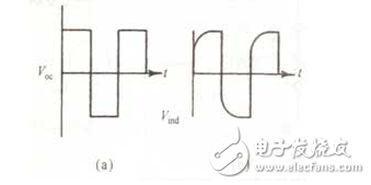 以SnO2氣敏元件為例，它是由0.1--10um的晶體集合而成，這種晶體是作為N型半導(dǎo)體而工作的。在正常情況下，是處于氧離子缺位的狀態(tài)。當(dāng)遇到離解能較小且易于失去電子的可燃性氣體分子時，電子從氣體分子向半導(dǎo)體遷移，半導(dǎo)體的載流子濃度增加，因此電導(dǎo)率增加。而對于P型半導(dǎo)體來說，它的晶格是陽離子缺位狀態(tài)，當(dāng)遇到可燃性氣體時其電導(dǎo)率則減小。