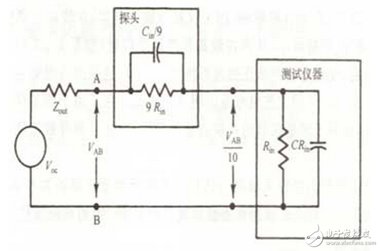 以SnO2氣敏元件為例，它是由0.1--10um的晶體集合而成，這種晶體是作為N型半導(dǎo)體而工作的。在正常情況下，是處于氧離子缺位的狀態(tài)。當(dāng)遇到離解能較小且易于失去電子的可燃性氣體分子時，電子從氣體分子向半導(dǎo)體遷移，半導(dǎo)體的載流子濃度增加，因此電導(dǎo)率增加。而對于P型半導(dǎo)體來說，它的晶格是陽離子缺位狀態(tài)，當(dāng)遇到可燃性氣體時其電導(dǎo)率則減小。