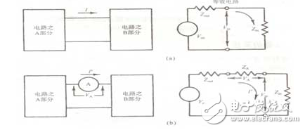 以SnO2氣敏元件為例，它是由0.1--10um的晶體集合而成，這種晶體是作為N型半導(dǎo)體而工作的。在正常情況下，是處于氧離子缺位的狀態(tài)。當(dāng)遇到離解能較小且易于失去電子的可燃性氣體分子時，電子從氣體分子向半導(dǎo)體遷移，半導(dǎo)體的載流子濃度增加，因此電導(dǎo)率增加。而對于P型半導(dǎo)體來說，它的晶格是陽離子缺位狀態(tài)，當(dāng)遇到可燃性氣體時其電導(dǎo)率則減小。