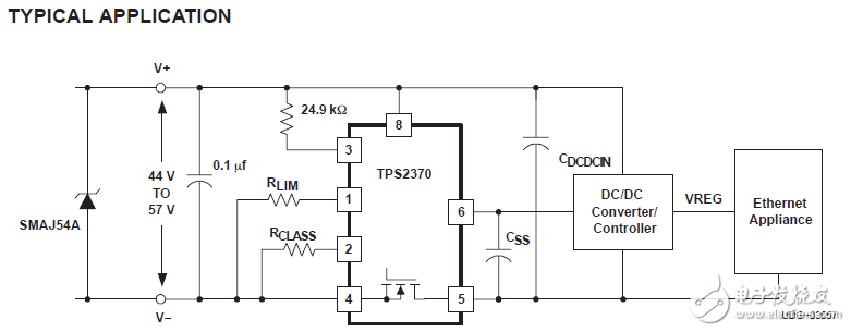 tps2370電源供應(yīng)器接口設(shè)備（PSE）和動(dòng)力裝置（PD）