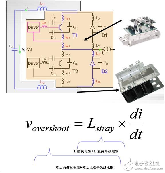 電感普遍存在與導(dǎo)電的導(dǎo)體。通常疊層母線(xiàn)（BUSBAR）的物理尺寸是由系統(tǒng)決定的，元器件的位置是由BUSBAR的結(jié)構(gòu)決定的。為了盡量減少電感的影響，而又不會(huì)對(duì)系統(tǒng)整體裝配有大的影響，可以通過(guò)縮短導(dǎo)體與導(dǎo)體之間隔開(kāi)的間距來(lái)實(shí)現(xiàn)。在系統(tǒng)或者部件允許范圍內(nèi)，導(dǎo)體也應(yīng)該設(shè)計(jì)成盡可能的寬。