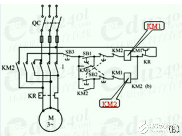 三相異步電動機的正反轉(zhuǎn)控制及調(diào)整