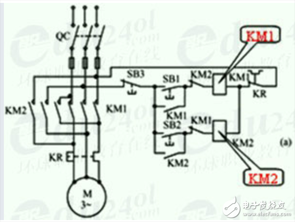 三相異步電動機的正反轉(zhuǎn)控制及調(diào)整