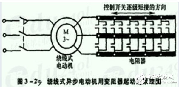 三相異步電動機的正反轉(zhuǎn)控制及調(diào)整