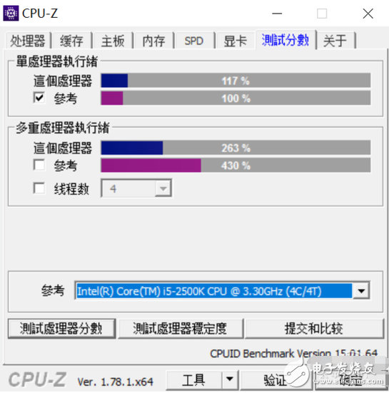 惠普暢游人筆記本怎么樣？惠普 Pavilion 14深度評測：非常輕薄續(xù)航亮眼