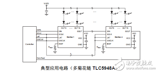 用于LED燈的完全自我診斷LED驅(qū)動(dòng)器