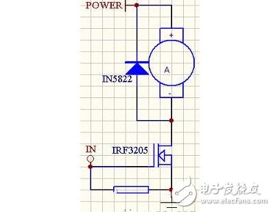 直流電機的基本構(gòu)成與直流電機驅(qū)動電路的設(shè)計圖解