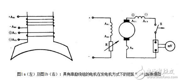 直流電機(jī)的短路測試與直流電機(jī)電樞電流變化率測試電路