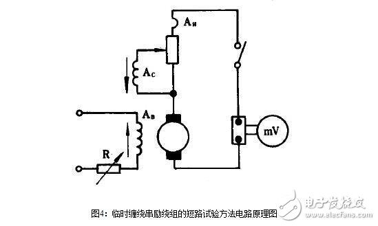 直流電機(jī)的短路測試與直流電機(jī)電樞電流變化率測試電路