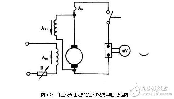 直流電機(jī)的短路測試與直流電機(jī)電樞電流變化率測試電路