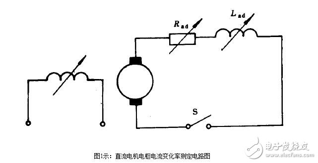 直流電機(jī)的短路測試與直流電機(jī)電樞電流變化率測試電路