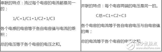 下面是正壓發(fā)生器，你不停地扳動開關，從輸入處可以得到無窮高的正電壓。電壓到底升到多高，取決于你在二極管的另一端接了什么東西讓電流有處可去。如果什么也不接，電流就無處可去，于是電壓會升到足夠高，將開關擊穿，能量以熱的形式消耗掉。