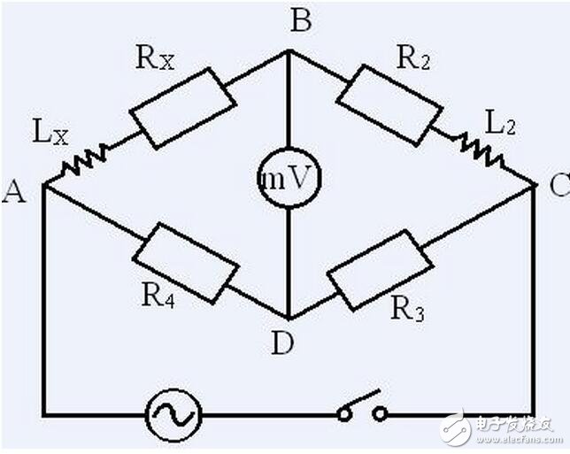 其測(cè)量原理是把被測(cè)電容和基準(zhǔn)電容連接到同一電阻上，構(gòu)成RC網(wǎng)絡(luò)。通過(guò)測(cè)量?jī)蓚€(gè)電容放電時(shí)間的比率，就可以求出被測(cè)電容的電容值。測(cè)量范圍從pF（10-12F）到幾十個(gè)nF（10-9F），并且在寄生電容的抑制和溫度穩(wěn)定性方面具有極很大的優(yōu)勢(shì)。