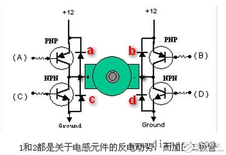 電感在工作時(shí)，上面會(huì)通過脈動(dòng)電流，如果有20Hz-20kHz這個(gè)頻段的開關(guān)激勵(lì)電流，電流流過線圈，線圈的匝與匝之間上的電流因?yàn)橥蚨艌?chǎng)相斥，會(huì)導(dǎo)致線圈發(fā)生輕微的間距偏移，開關(guān)電流消失時(shí)，線圈位置又會(huì)恢復(fù)原狀，如此一來一往之間，如果線圈導(dǎo)線未固定，則線圈抖動(dòng)振動(dòng)壓縮空氣，就會(huì)形成空腔噪聲導(dǎo)致嘯叫。磁芯材料的磁滯伸縮也會(huì)引起類似問題。