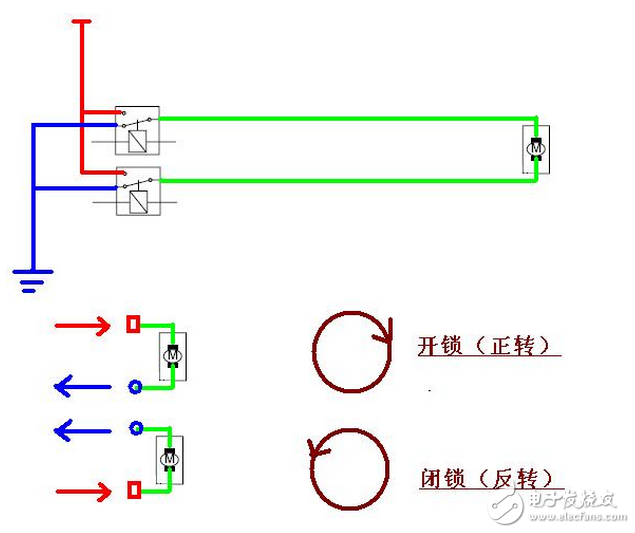 電感互流器則是依據(jù)電磁感應(yīng)原理，電流互感器是又閉合的鐵心和繞組組成。它的一次繞組匝數(shù)很少，串在需要測(cè)量的的電流線路中，二次繞組匝數(shù)比較多，串接在測(cè)量?jī)x表和保護(hù)回路中，電流互感器在工作時(shí)，二次回路是始終閉合的，因此測(cè)量?jī)x表和保護(hù)回路串聯(lián)線圈的阻抗很小電流互感器的工作狀態(tài)接近短路。