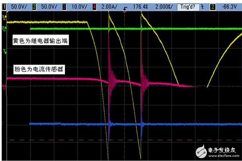 電感互流器則是依據(jù)電磁感應(yīng)原理，電流互感器是又閉合的鐵心和繞組組成。它的一次繞組匝數(shù)很少，串在需要測(cè)量的的電流線路中，二次繞組匝數(shù)比較多，串接在測(cè)量?jī)x表和保護(hù)回路中，電流互感器在工作時(shí)，二次回路是始終閉合的，因此測(cè)量?jī)x表和保護(hù)回路串聯(lián)線圈的阻抗很小電流互感器的工作狀態(tài)接近短路。