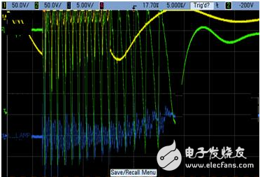 電感互流器則是依據(jù)電磁感應(yīng)原理，電流互感器是又閉合的鐵心和繞組組成。它的一次繞組匝數(shù)很少，串在需要測(cè)量的的電流線路中，二次繞組匝數(shù)比較多，串接在測(cè)量?jī)x表和保護(hù)回路中，電流互感器在工作時(shí)，二次回路是始終閉合的，因此測(cè)量?jī)x表和保護(hù)回路串聯(lián)線圈的阻抗很小電流互感器的工作狀態(tài)接近短路。