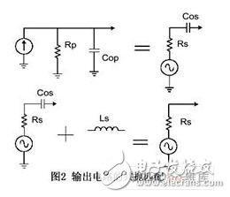 窄帶的穩(wěn)定電路是進(jìn)行一定的增益消耗。這種穩(wěn)定電路是通過增加一定的消耗電路和選擇性電路實現(xiàn)的。這種電路使得晶體管只能在很小的一個頻率范圍內(nèi)貢獻(xiàn)。另外一種寬帶的穩(wěn)定是引入負(fù)反饋。這種電路可以在一個很寬的范圍內(nèi)工作。